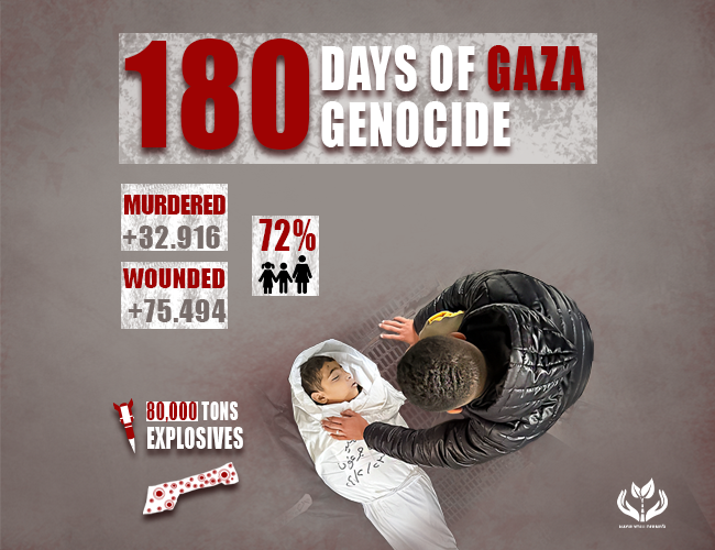 180 Days of Gaza Genoside